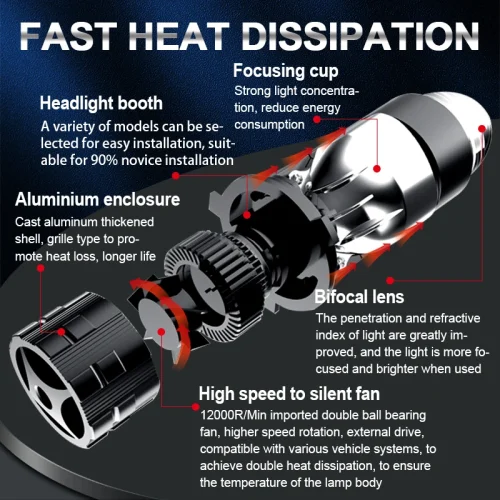 A82k motorcycle projector Led headlight 40W